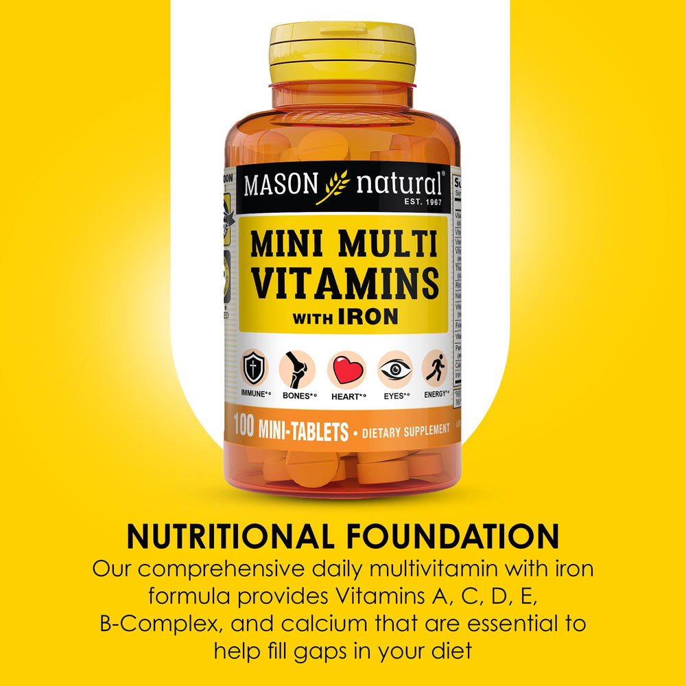 Nutrition facts label for the multivitamin with iron