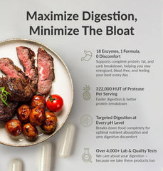 Infographic showing MassZymes enzyme blend benefits: bromelain, amylase, lipase, protease