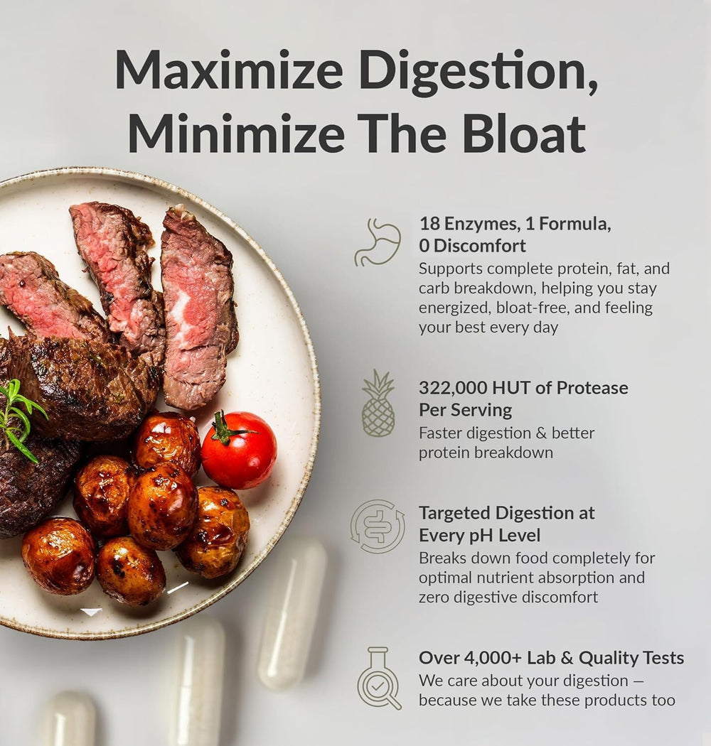 Enzyme blend icons including bromelian, amylase, lipase, and protease