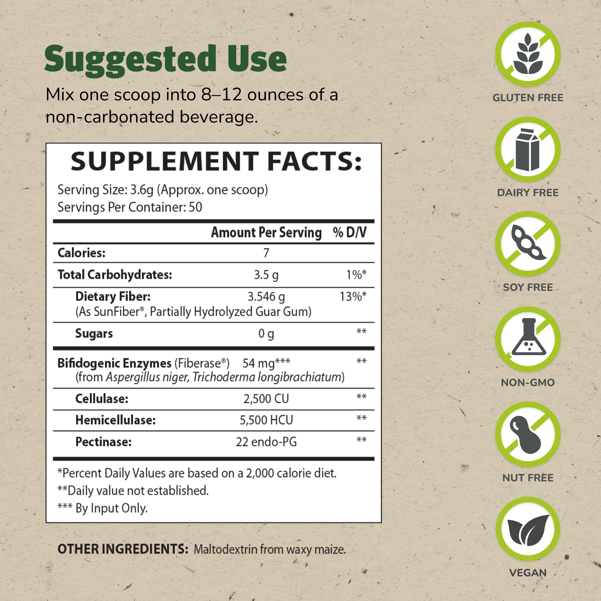 Close-up of TruFiber label showing ingredients