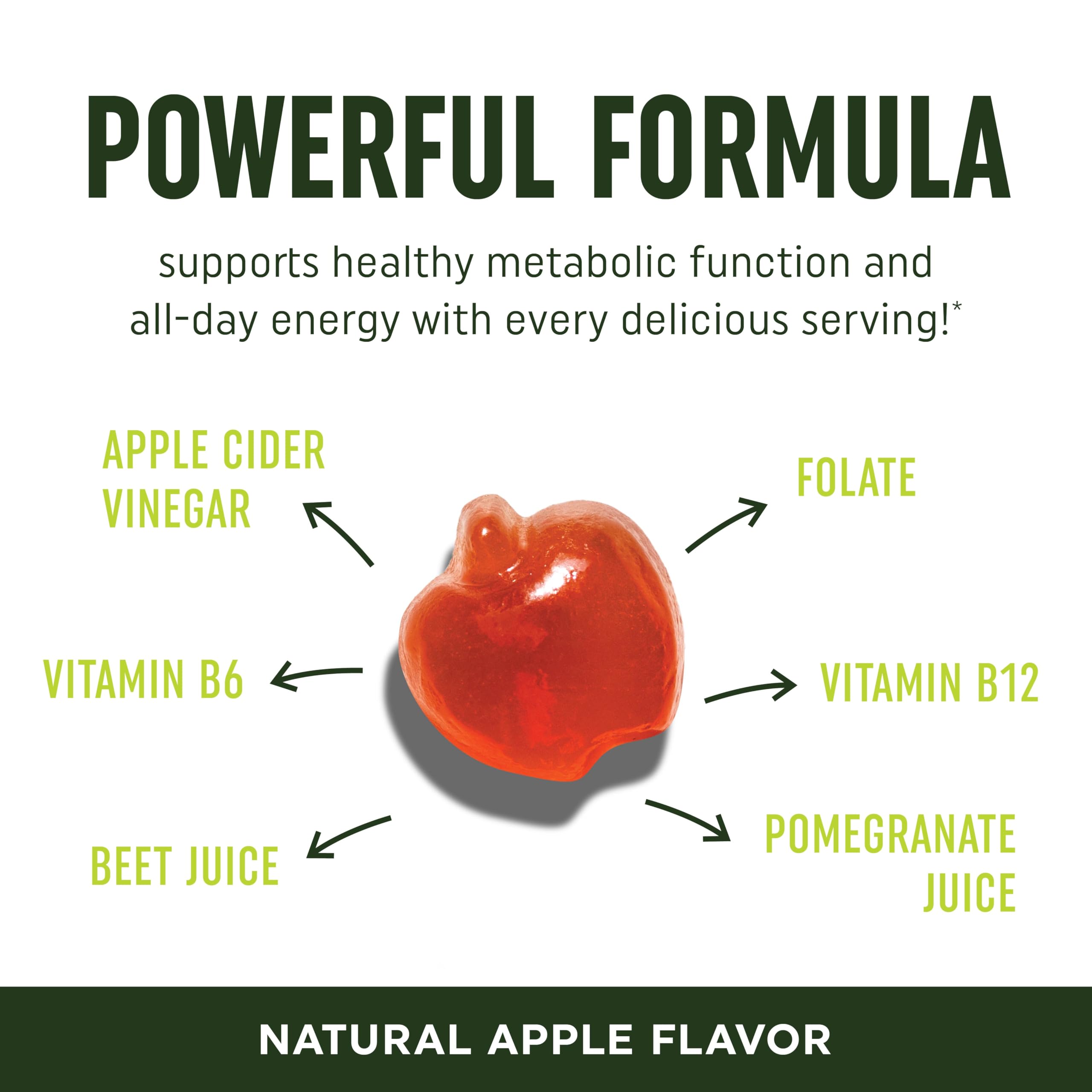 MAV Nutrition Metabolism Gummies display The Mother for gut-friendly support