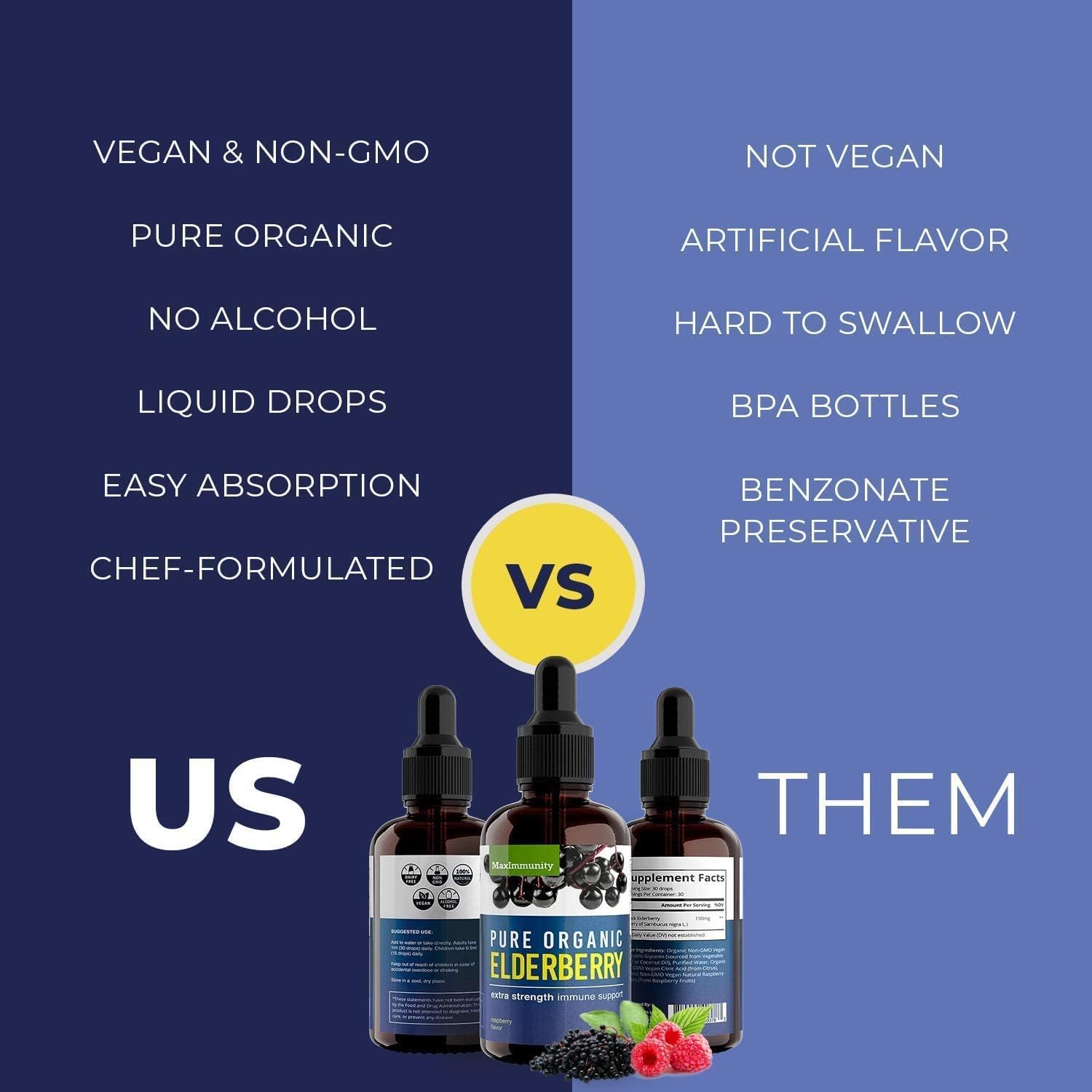 Retail packaging and box for MaxImmunity elderberry syrup