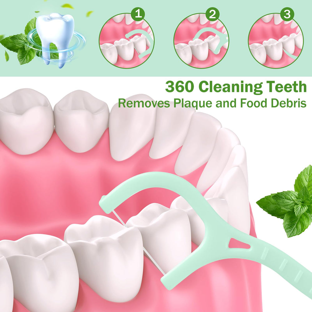 2-in-1 tooth stick and floss pick in use between teeth