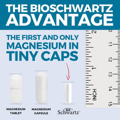 Magnesium bisglycinate capsules optimized for maximum absorption