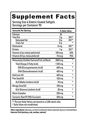 MaxiTears Dry Eye Formula bottle with packaging
