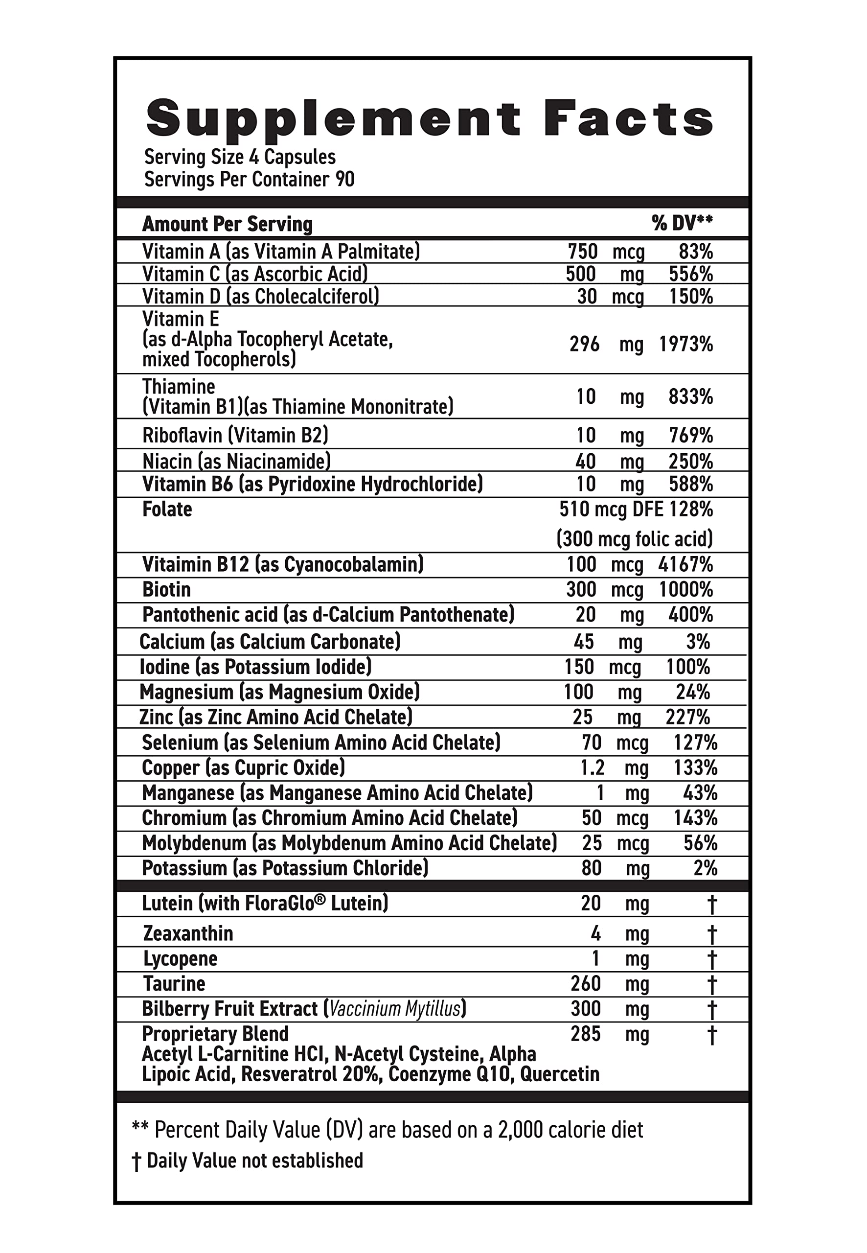 Illustration of AREDS2 nutrients: lutein and zeaxanthin