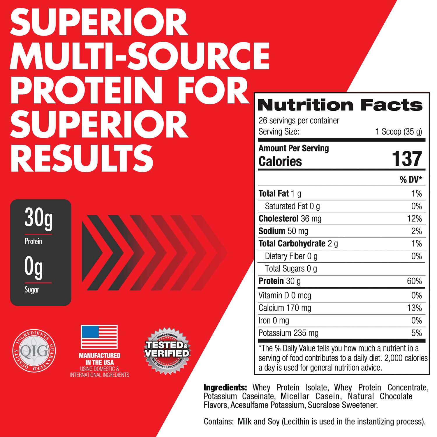 Premium multi-source protein blend of whey isolate, whey concentrate, and casein