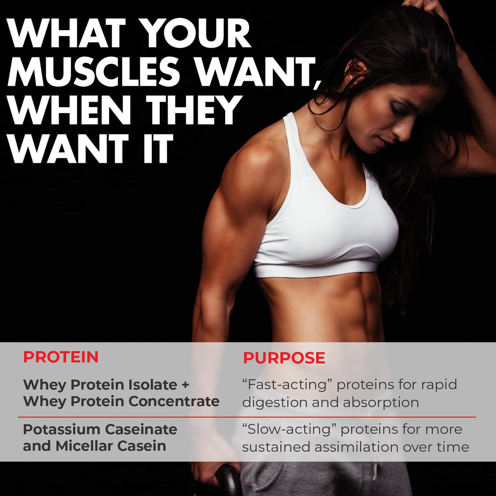 Assorted Maxpro Elite flavors including chocolate, vanilla, and strawberry banana