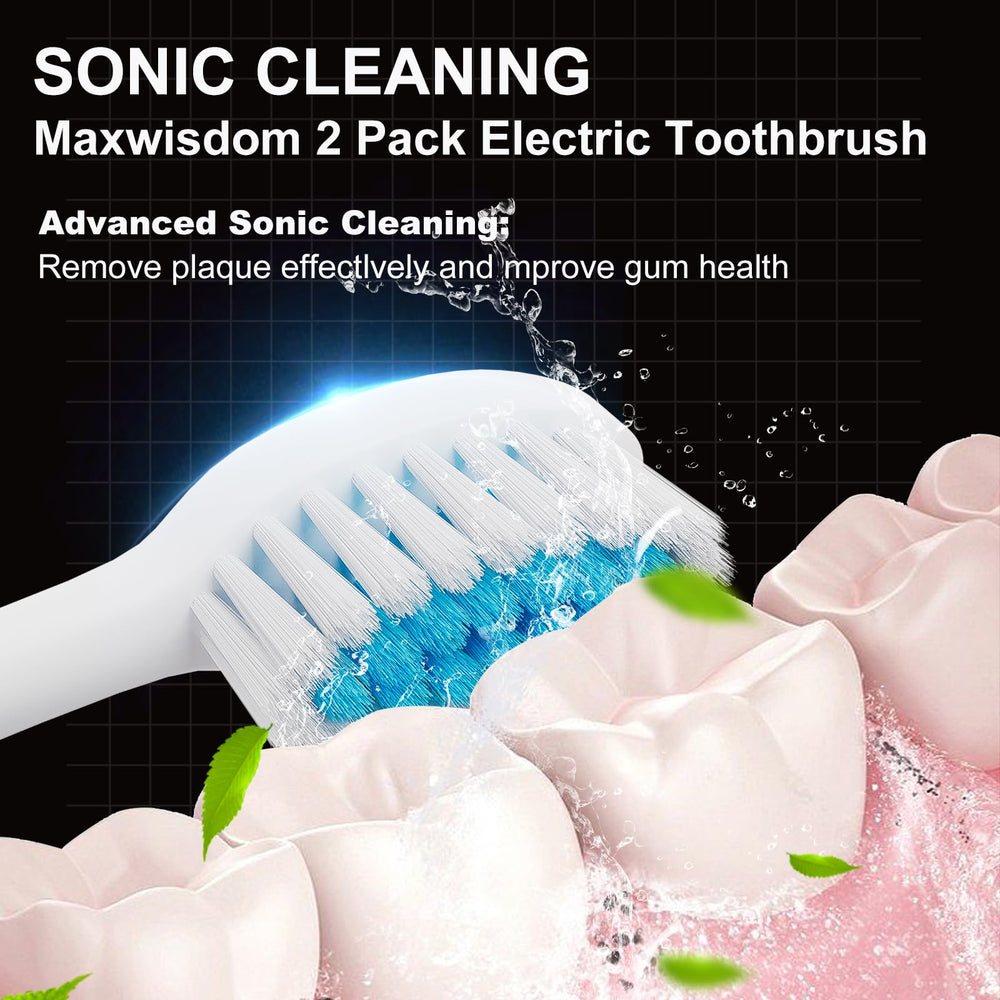 Side view of MAXWISDOM 2-pack toothbrush
