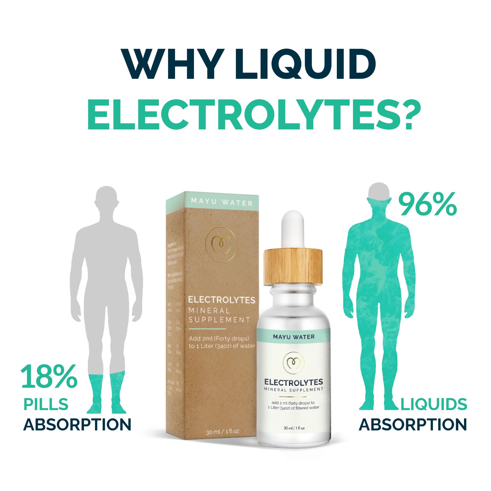 MAYU drops with an endurance athlete in training for extended stamina.