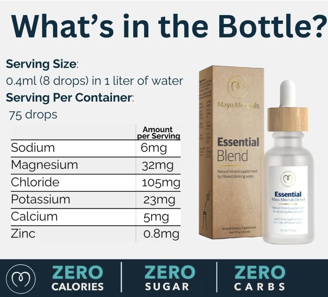 Remineralization concept for RO water with Mayu minerals