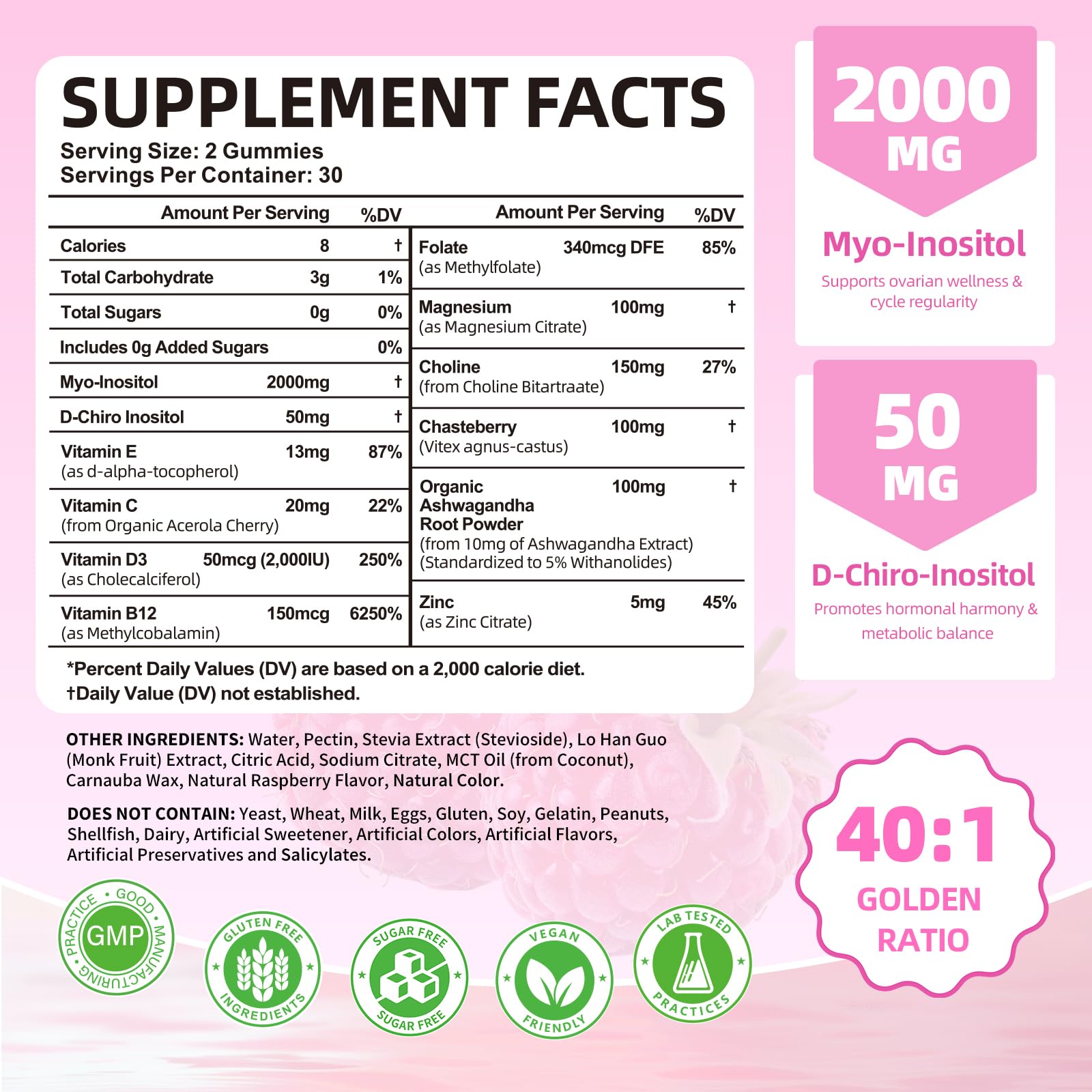 Gummies package showing 40:1 ratio label