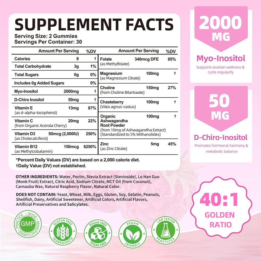Gummies package showing 40:1 ratio label