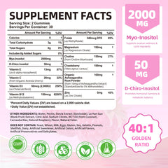 Gummies package showing 40:1 ratio label
