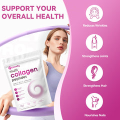 Illustration showing collagen types I to X