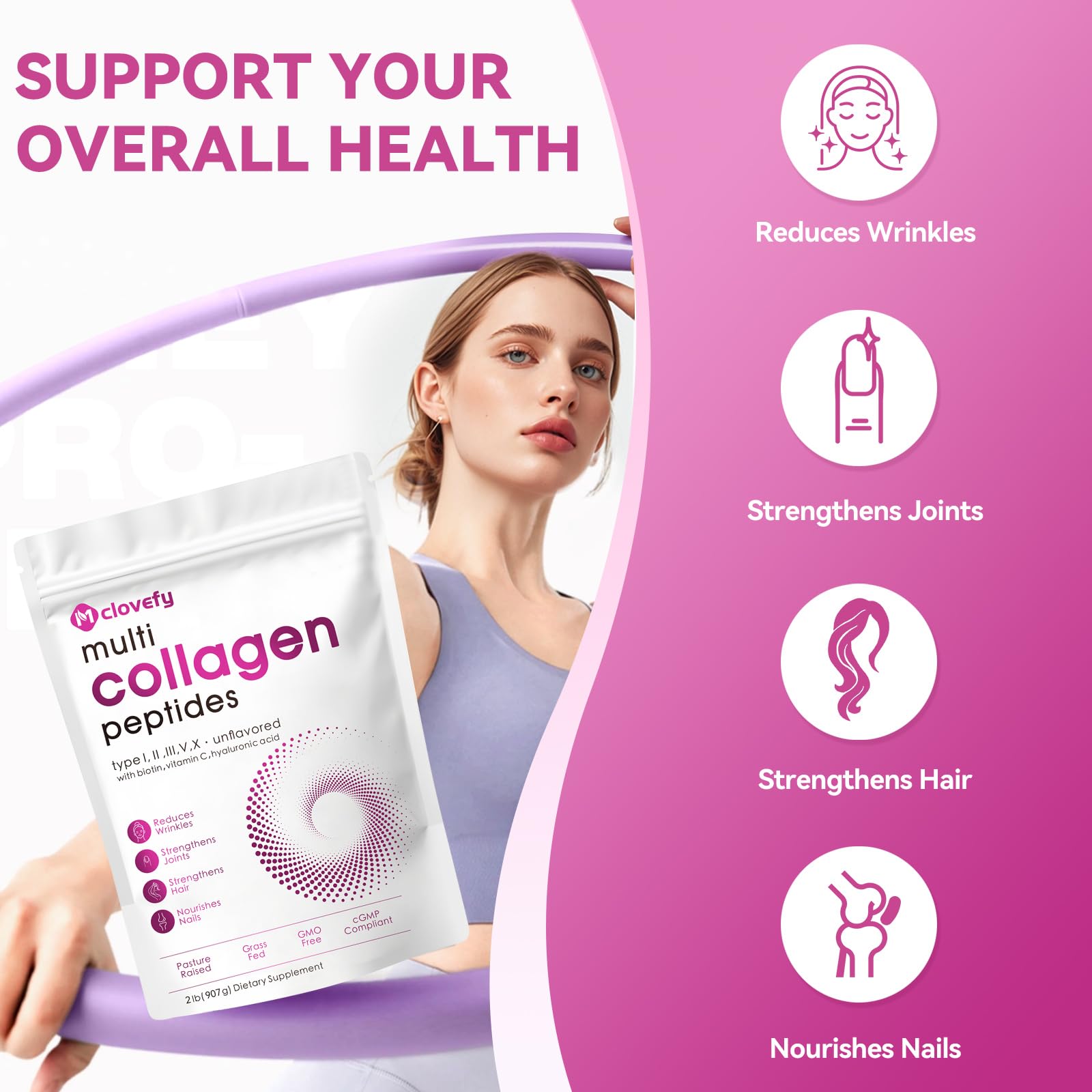 Graphic highlighting skin, hair, and joint support benefits