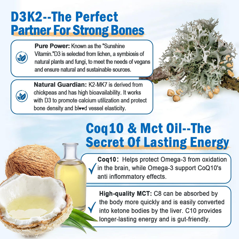 MCT oil from King Coconut used in formula