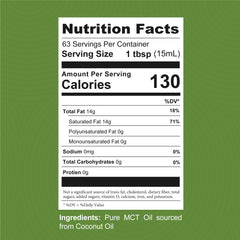 Label highlighting C8 and C10 caprylic and capric acids