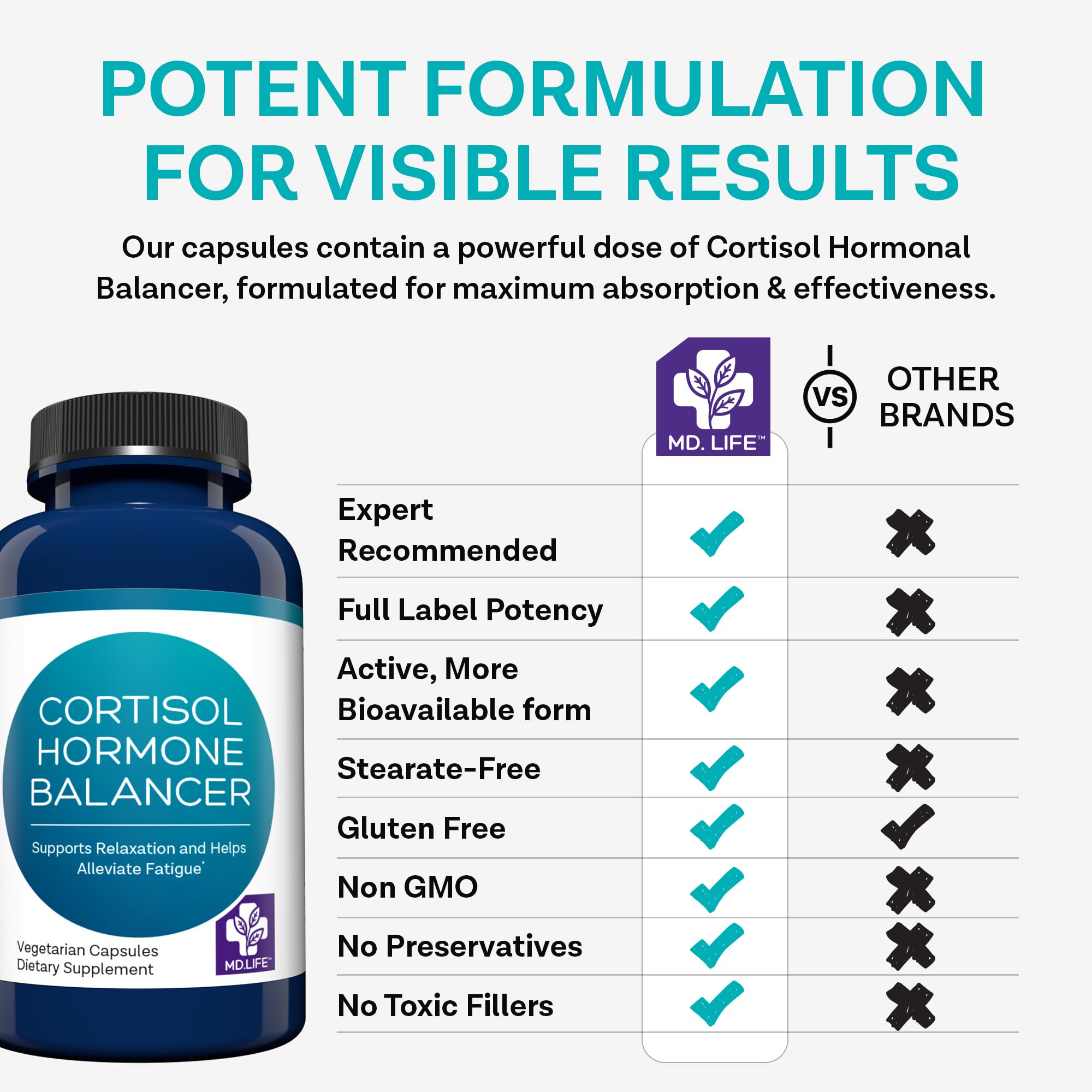 USA-made in GMP-certified facility badge