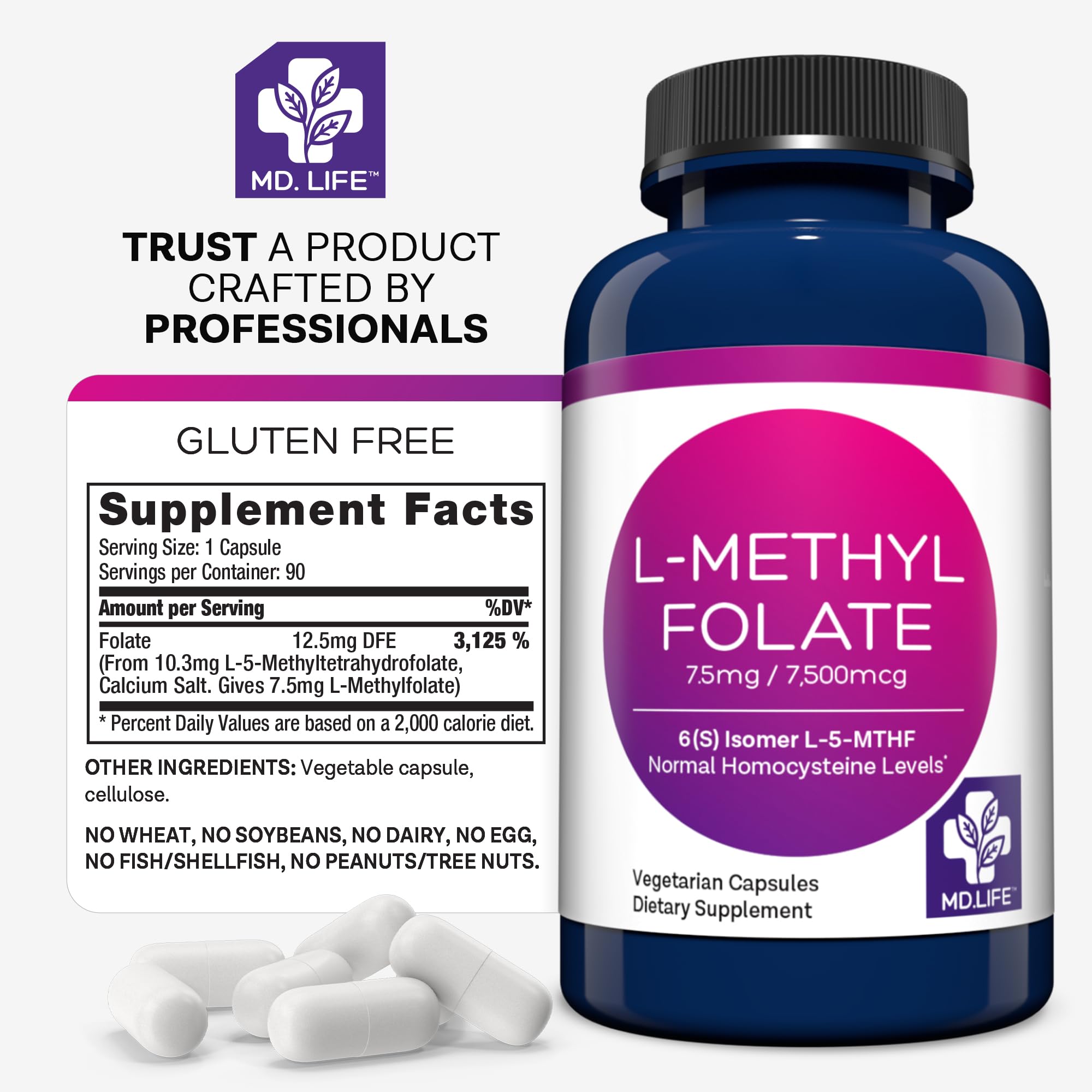 Third-party testing certificate for MD Life L-Methylfolate