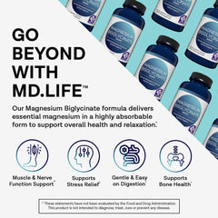 Close-up of magnesium bisglycinate capsules