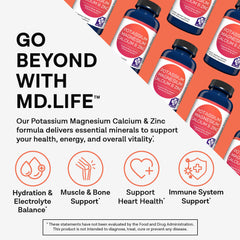 Label close-up showing minerals potassium, magnesium, zinc, and calcium