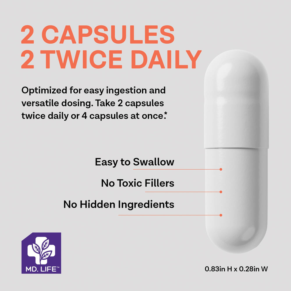Capsules poured from MD. Life bottle for the supplement