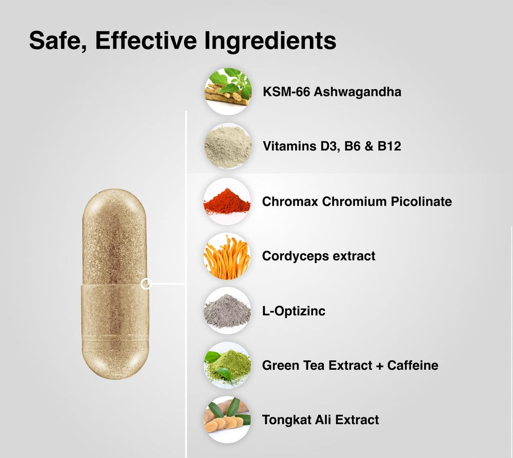 Mdrive Advantra Z image demonstrates thermogenic ingredient spotlight for potential energy and fat burning.