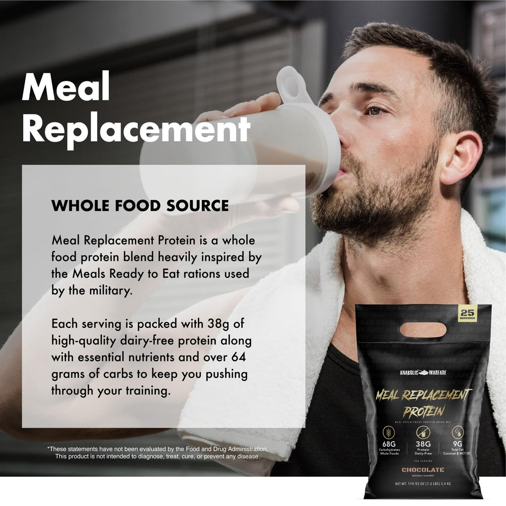 Macronutrient breakdown for Meal Replacement Protein Strawberry Shortcake