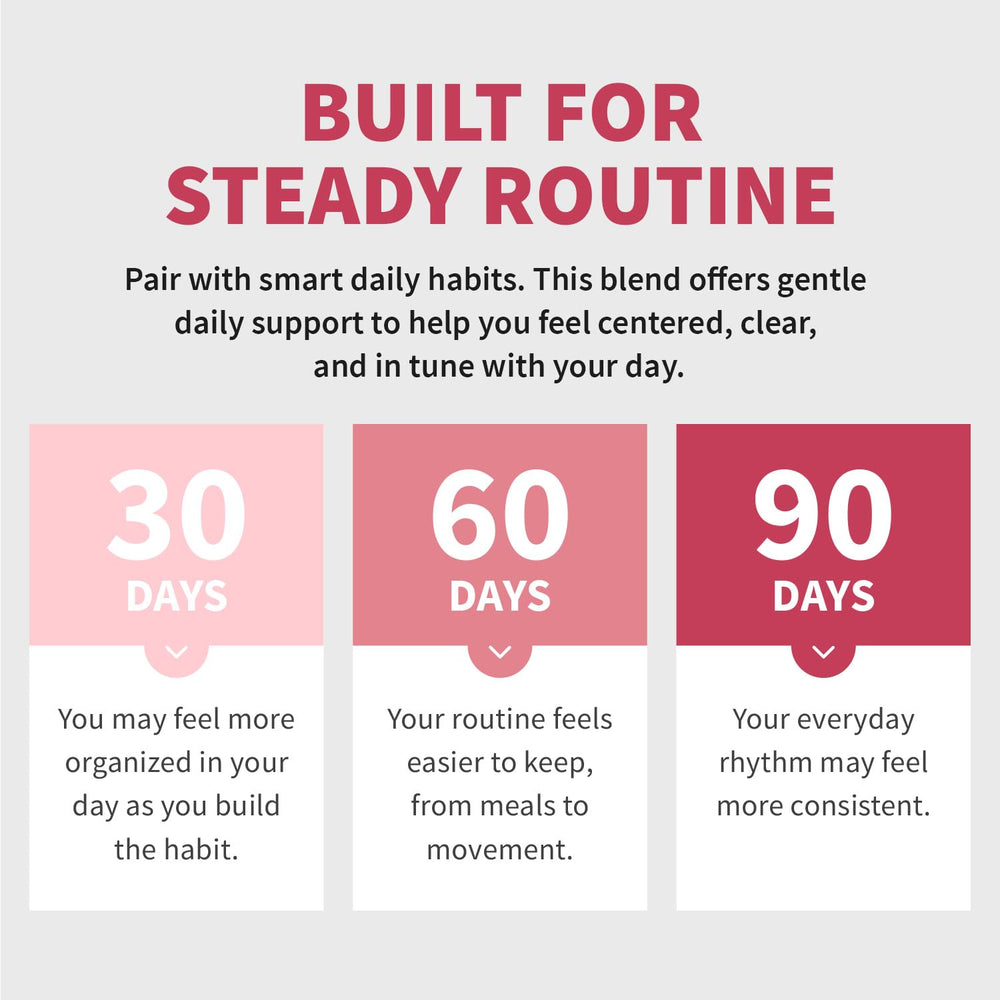 MEDCHOICE four bottles stacked demonstrating value pack supply