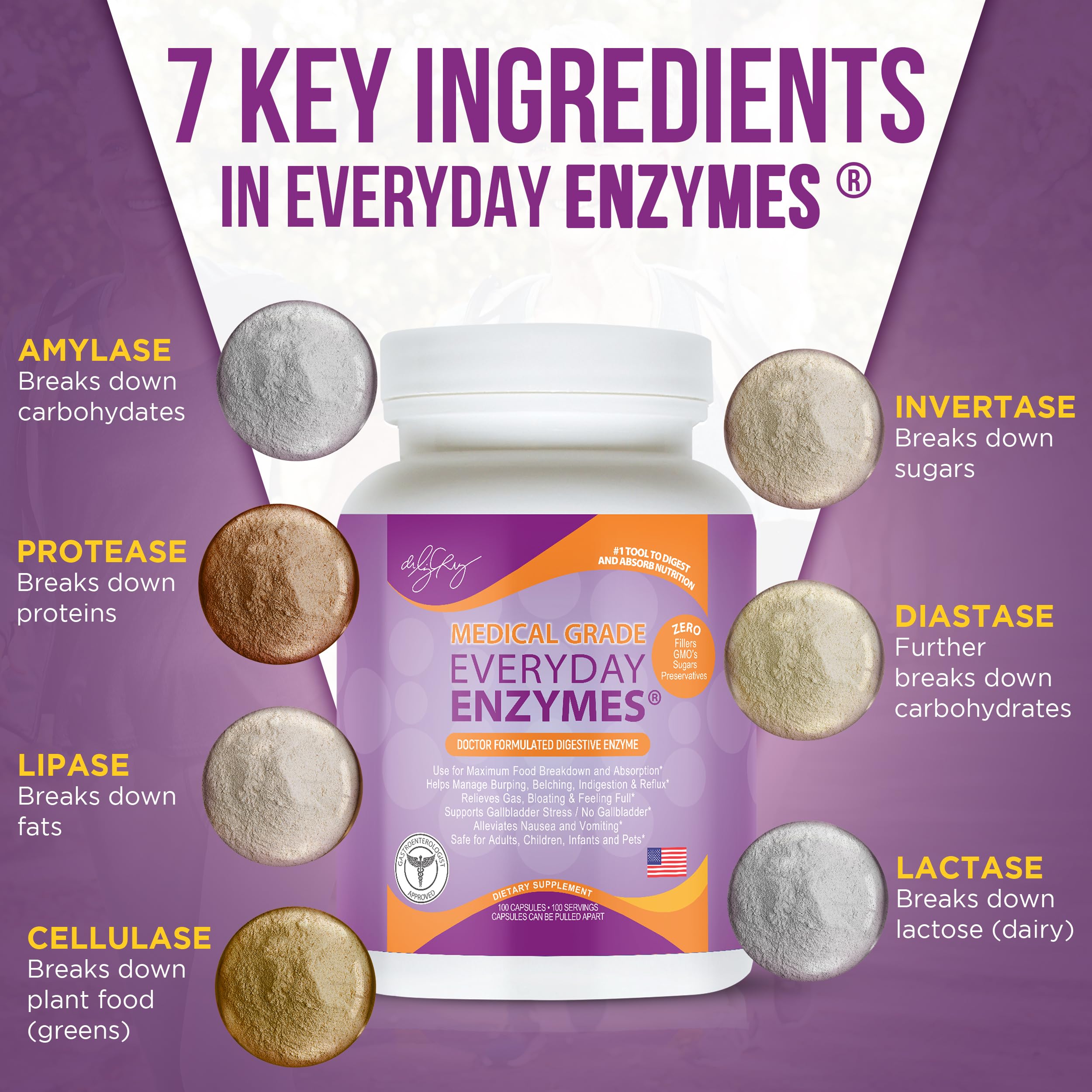 Medical-grade digestive enzyme supplement by Dr Liz Cruz