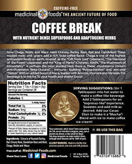 Close-up of Coffee Break blend and ingredients