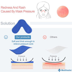 Nose pads trimmed to fit most nose curves