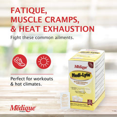 Relief of heat stress, fatigue, and muscle cramps