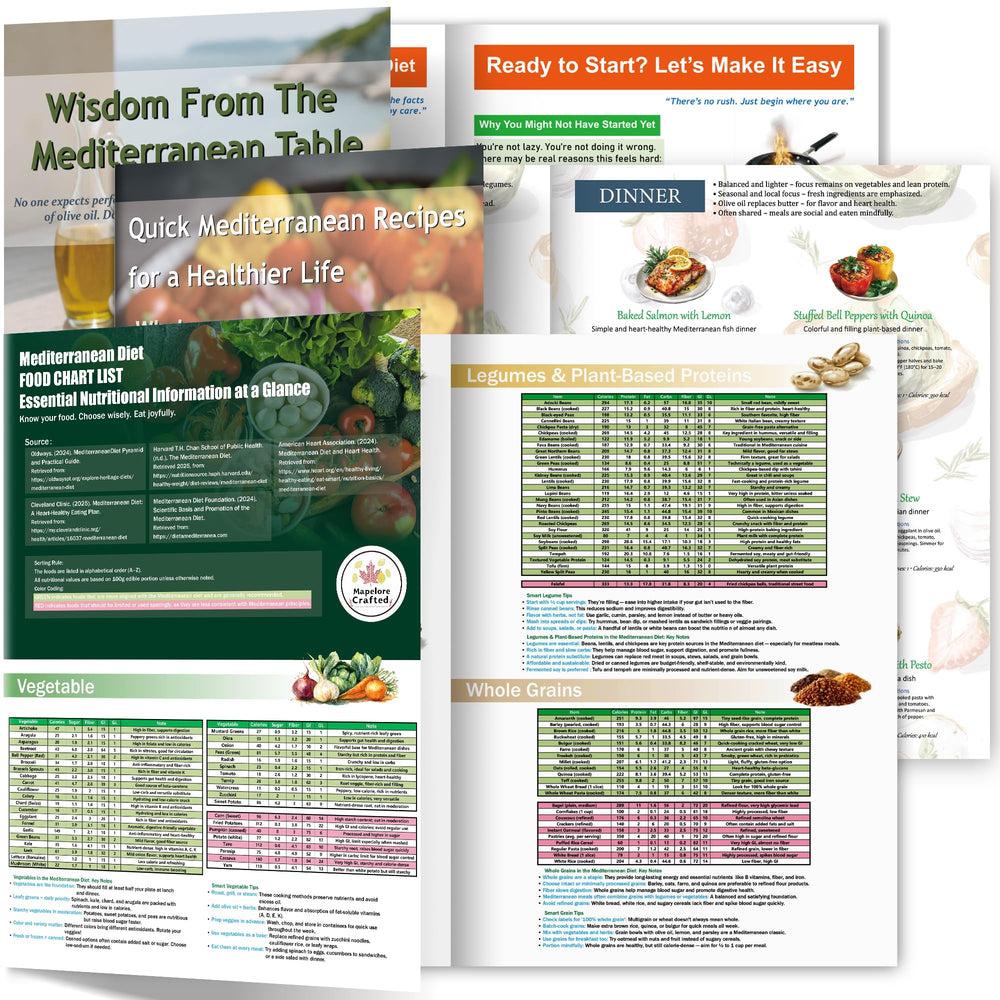 Mediterranean diet food list chart