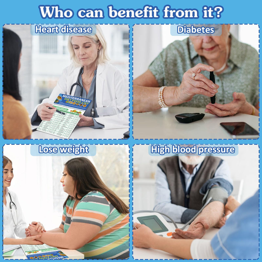 Meal planner for the Mediterranean diet