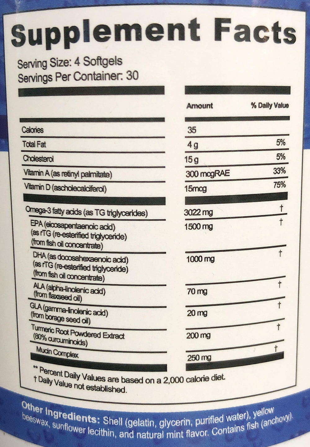 Diagram highlighting tear film stability and eye comfort supported by MedOp Pro