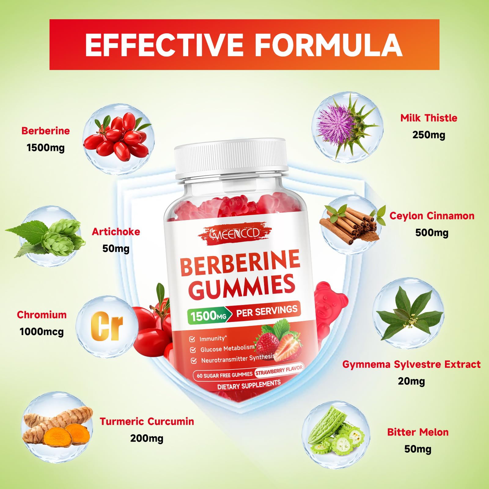 Turmeric curcumin, artichoke and other ingredients in MEENCCD gummies