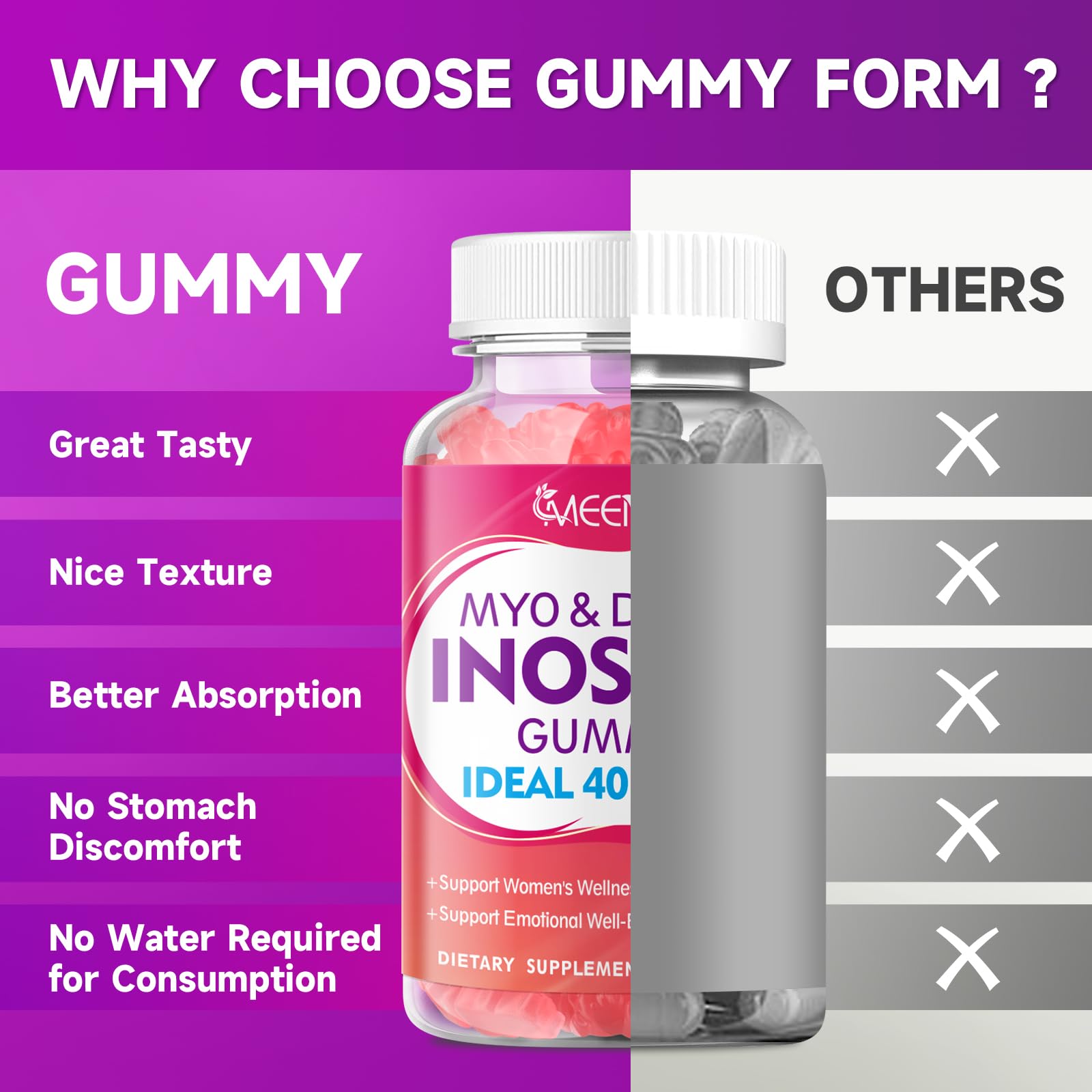 MEENCCD gummy next to raspberry in lifestyle scene promoting pleasant flavor
