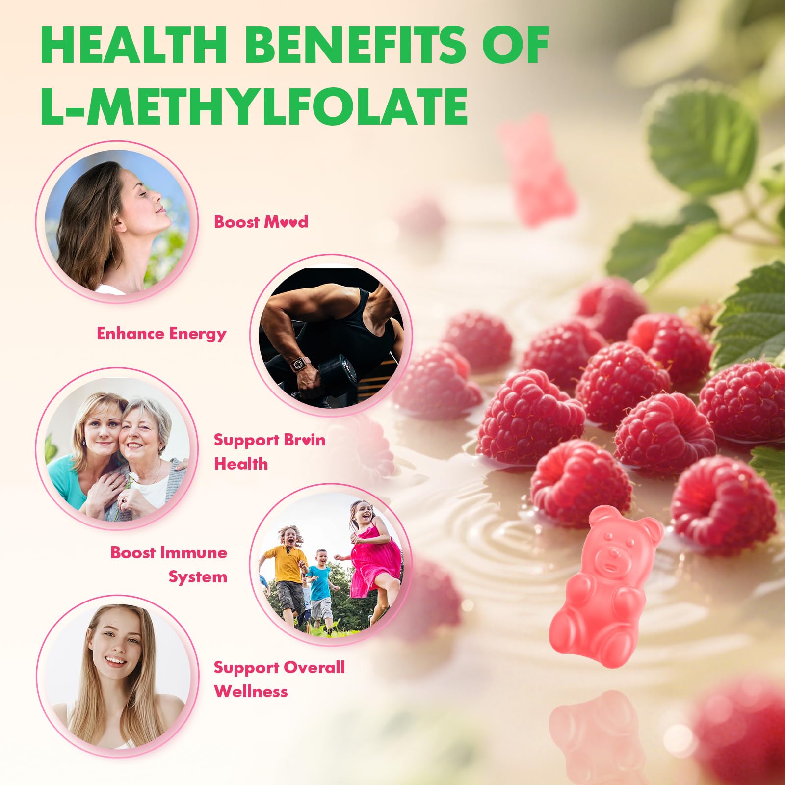 Ingredient list for MEENCCD L-Methylfolate 15mg Gummies