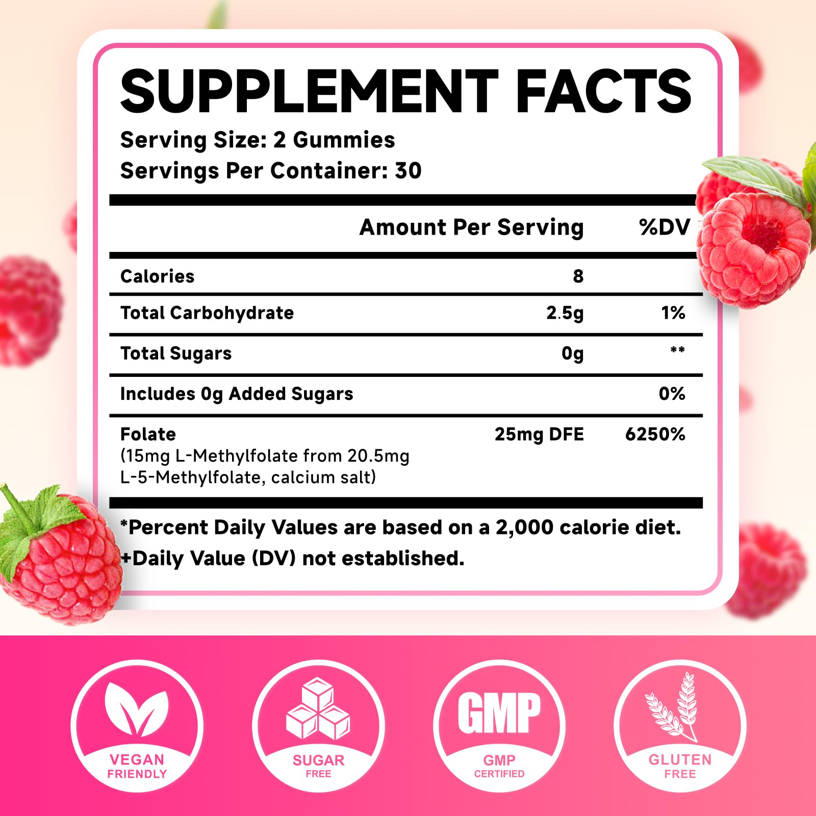 MEENCCD L-Methylfolate 15mg Gummies Raspberry packaging image