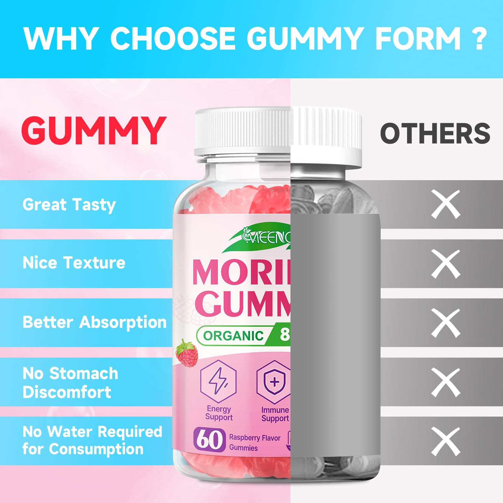 MEENCCD Moringa Gummies vegan and gluten-free badge visible