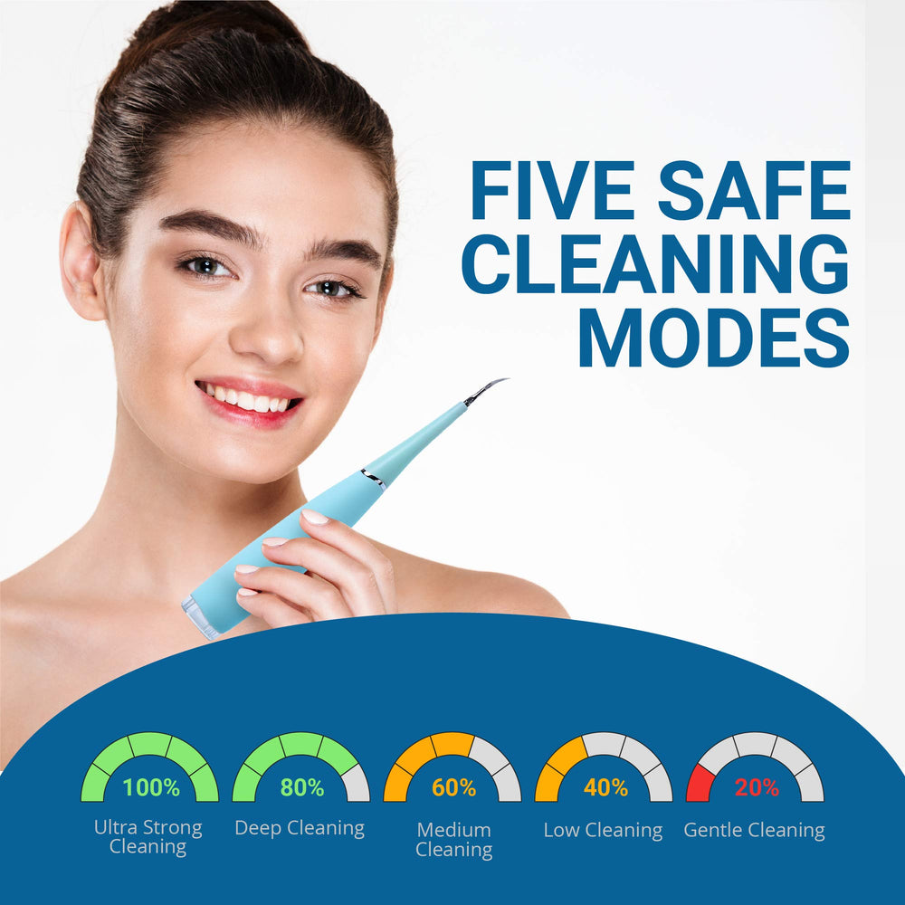 Person using MeetEasy Dental Cleaner Tool Kit