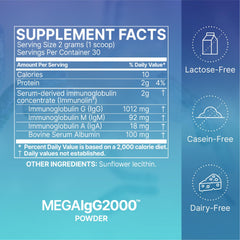 Graphic showing immune and gut support from Mega IgG2000 IgG