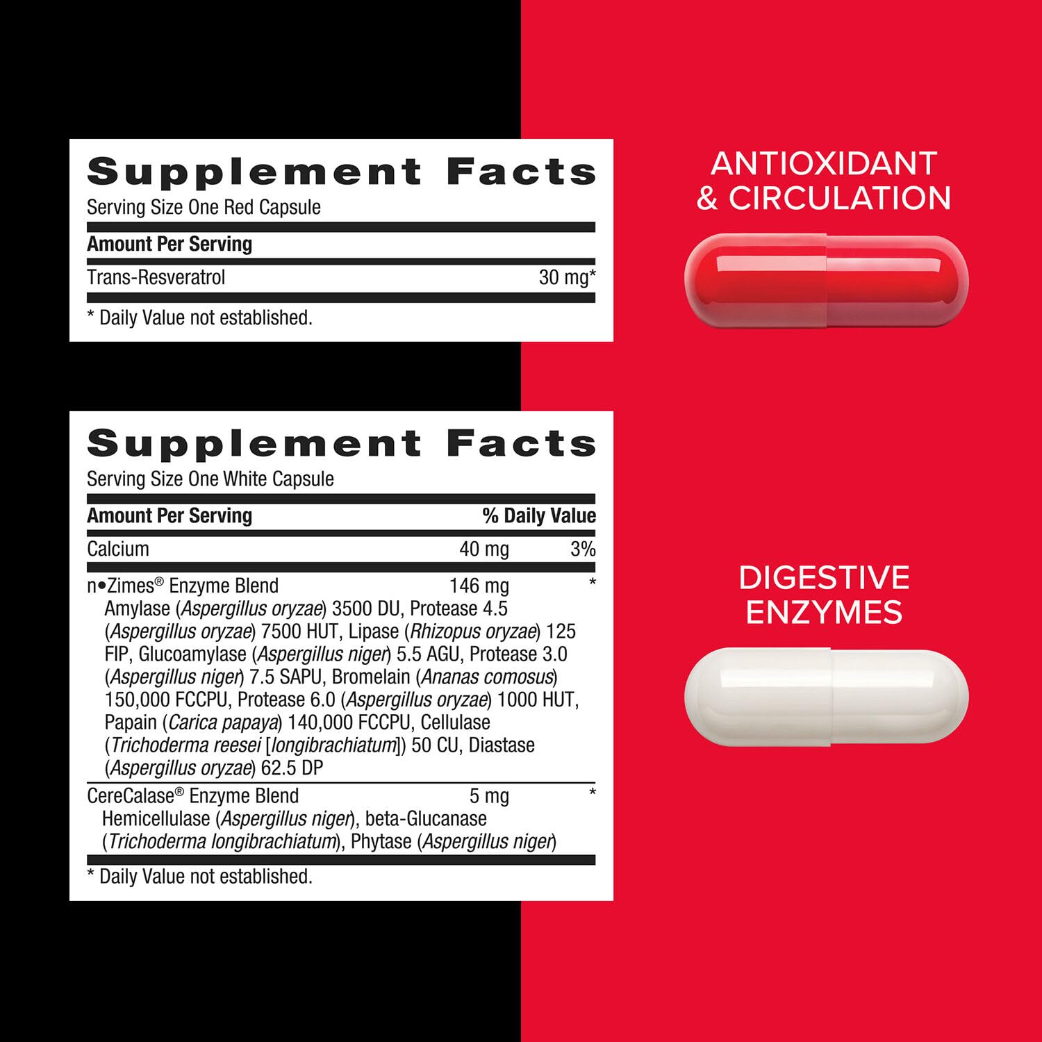 Memory support and overall wellness boost