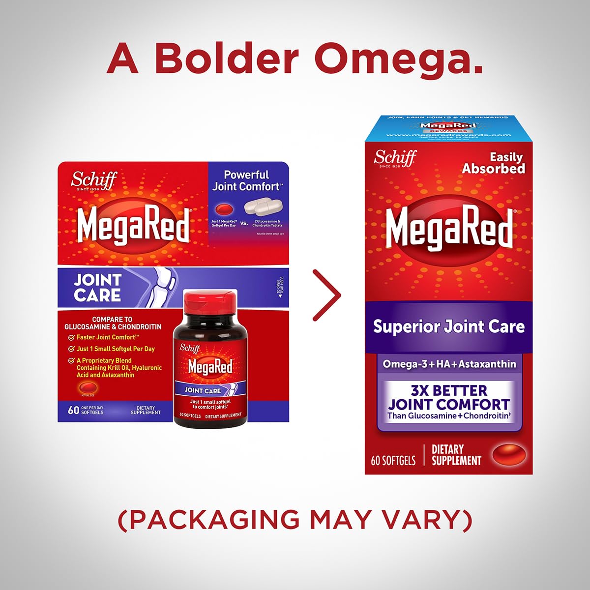 Two-pack MegaRed Krill Oil Joint Care packaging