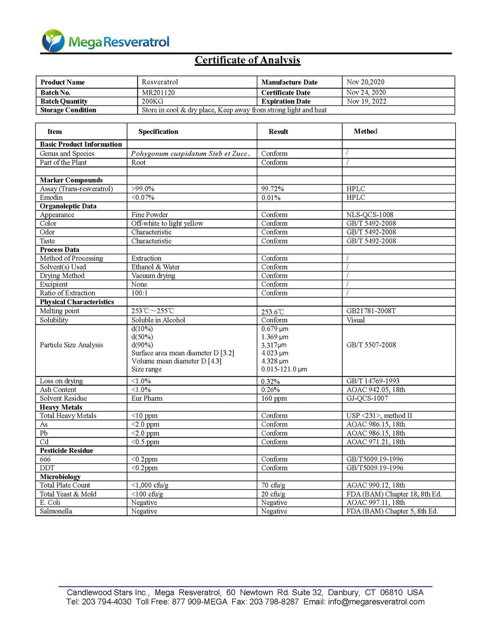 USA lab certified manufacturing facility for Mega Resveratrol