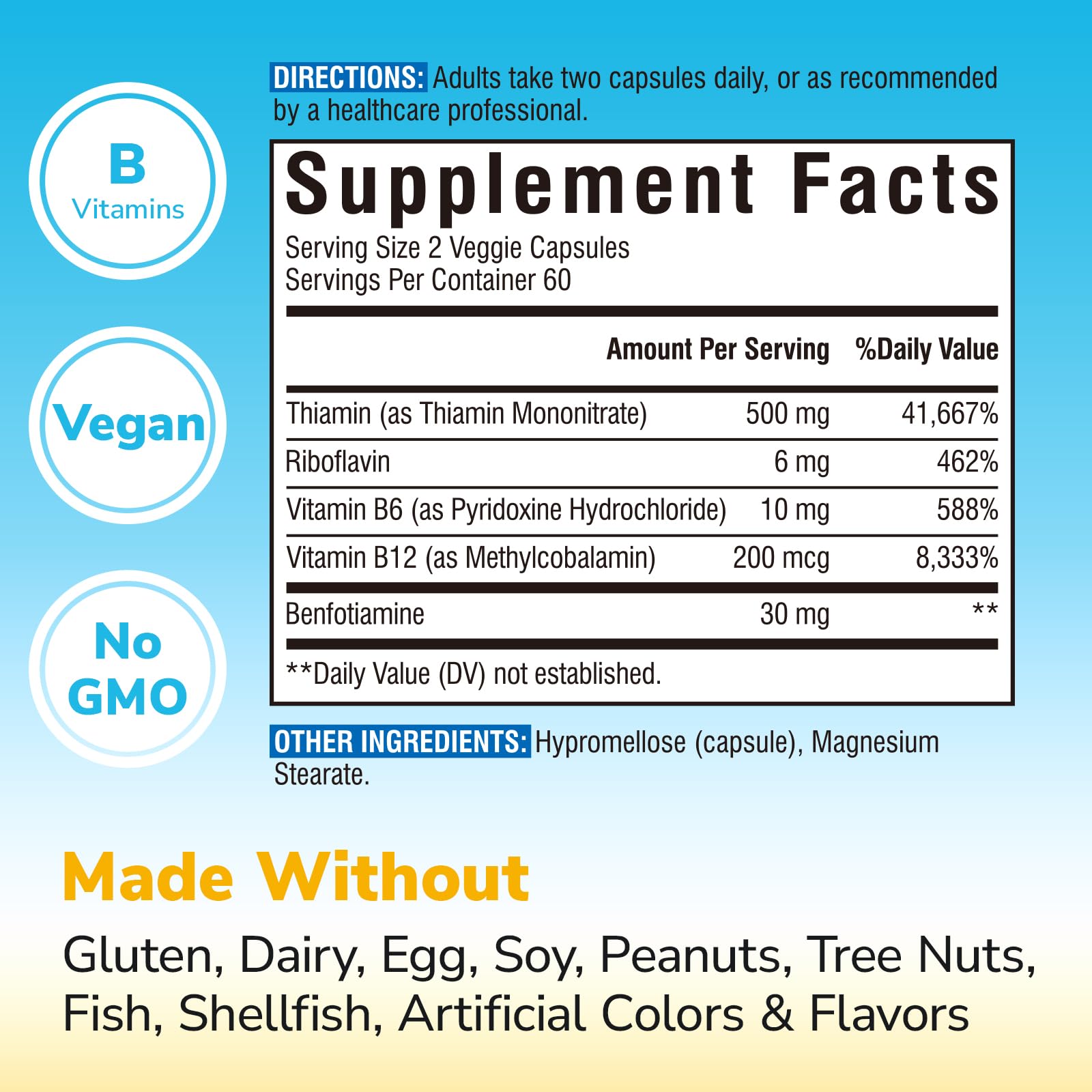 Concept depicting energy metabolism and B vitamins.