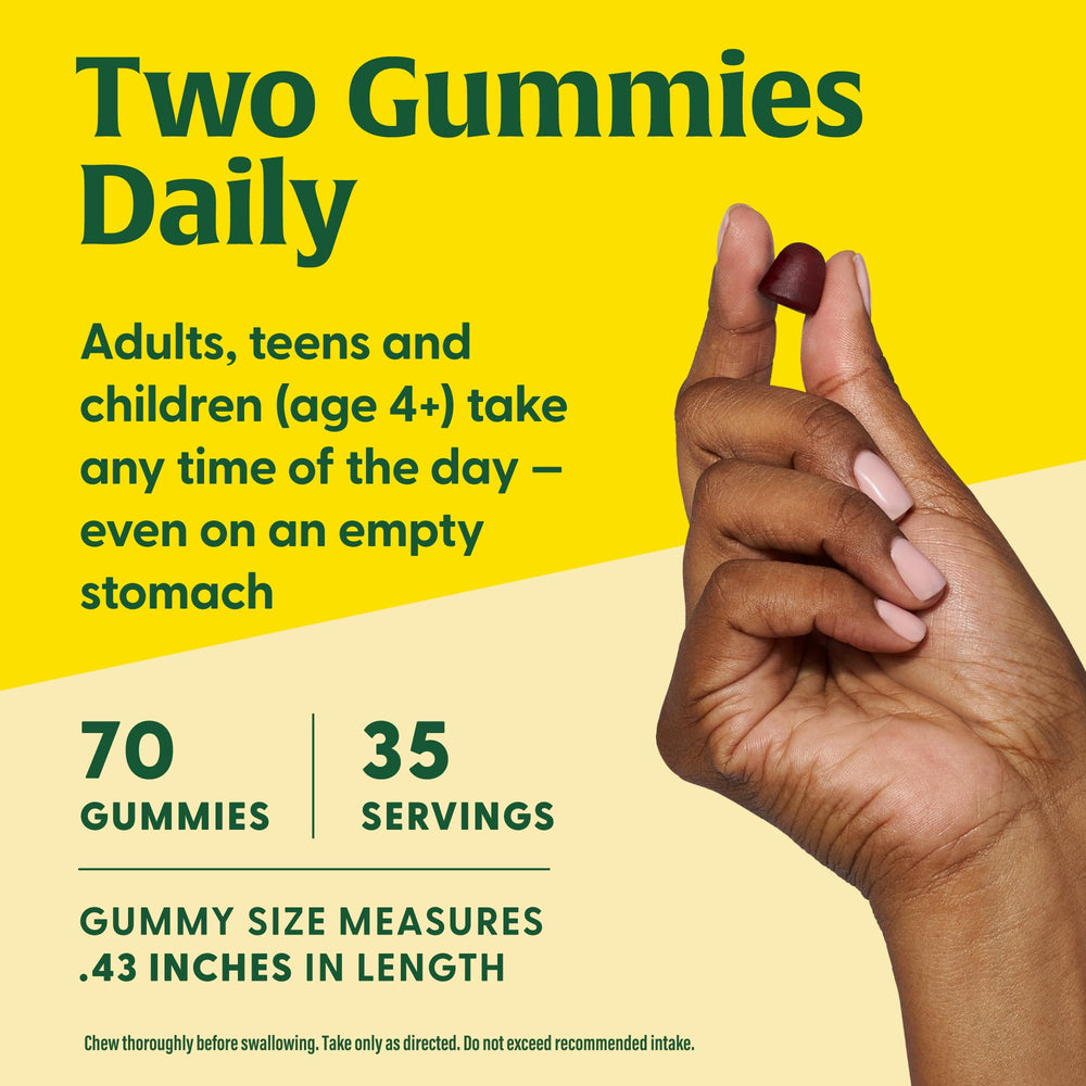 Illustration of taking two gummies as a daily serving