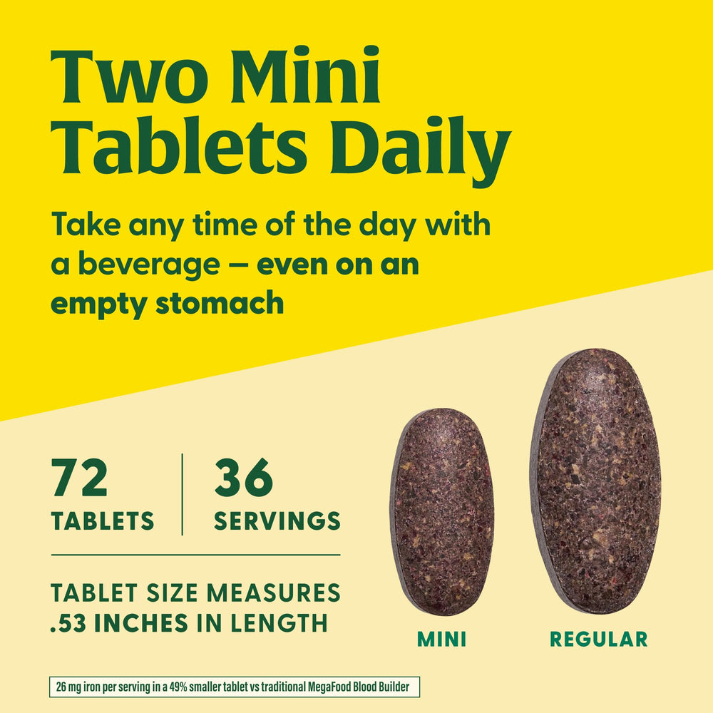 Vitamin B12, folic acid and vitamin C imagery